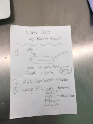 Madguidens notater til tilberedningen af karrysovsen med kylling og grøntsager. Foto: Peter Brodersen