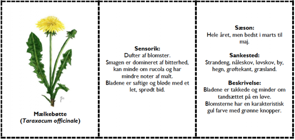 Eksempel på tre matcende kort