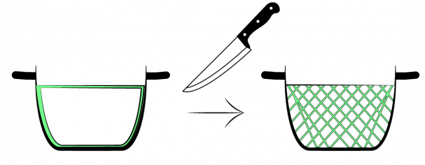 Skæring af ostetern. Grafik: Morten Christensen