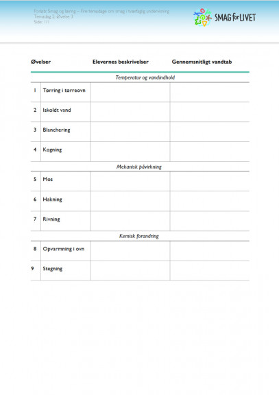 Kopiark 2 - Øvelse 3